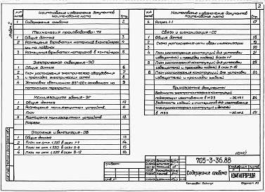 Альбом 2   Технология производства. Электрическое освещение. Молниезащита здания. Вентиляция. Связь и сигнализация.     