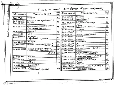 Альбом 9 Электромонтажные изделия (приложение)