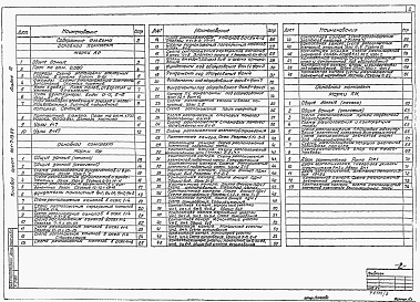 Альбом 3 Архитектурно-строительные решения