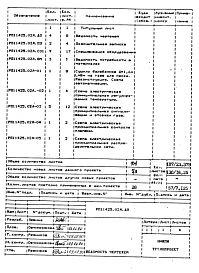 Состав альбома. Проект 11425.02 СушилоАльбом 1 Рабочая документация