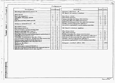 Альбом 4 Архитектурные решения. Конструкции железобетонные. Конструкции железобетонные (изделия). Отопление и вентиляция.