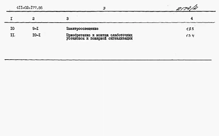 Альбом 4 Сметы.