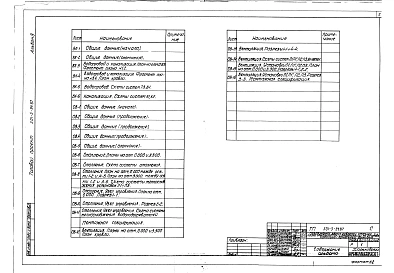 Альбом 4 Внутренний водопровод и канализация. Отопление и вентиляция