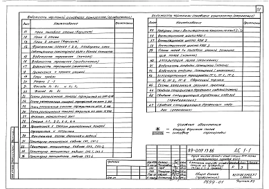 Альбом 2 АС.1-1 Архитектурно-строительные решения выше отм. 0.000 