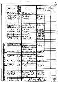 Альбом 1 Сушило кипящего слоя производительностью 15т/ч на газе для песка. Рабочие чертежи.