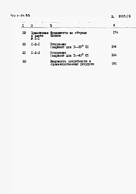 Альбом 6   Сметы.      