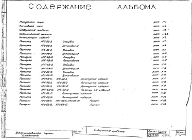 Альбом 10 Распорки сантехнические. Рабочие чертежи. Редакция 3. Шифр 65/13551
