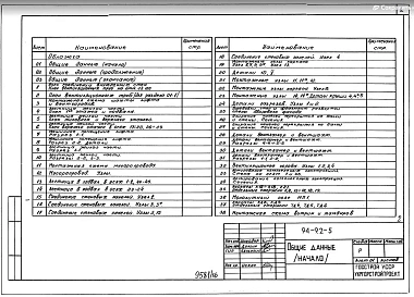 Часть  9 Раздел 9.2-5 Узлы и детали встроенно-пристроенных магазинов