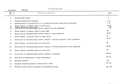 Альбом 14 Сметы. Книга 1 (СМ)