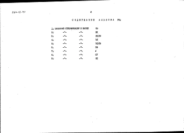 Альбом 8 Заказные спецификации