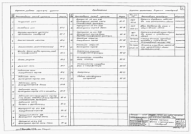 Альбом 2 Архитектурно-строительная часть. Глубина заложения подводящего коллектора 5 м (при отсутствии грунтовых вод)