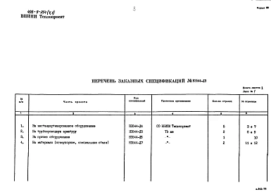 Альбом 5 Заказные спецификации. Часть 1 Материалы и оборудование печи