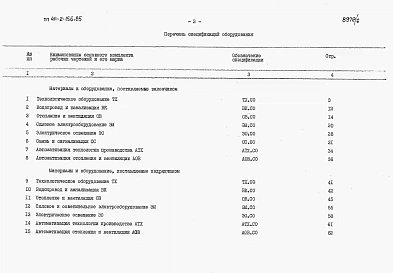 Альбом 6 Спецификации оборудования.