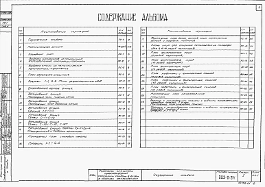 Альбом 1 Архитектурно-строительные чертежи двухсекционного аэротенка-смесителя