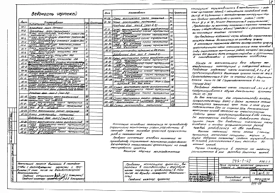 Альбом 22 Основные положения по производству строительно-монтажных работ