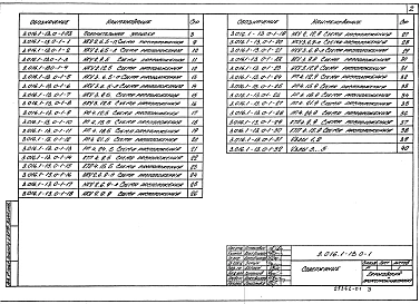 Выпуск 0-1 Электропомещения. Материалы для проектирования 