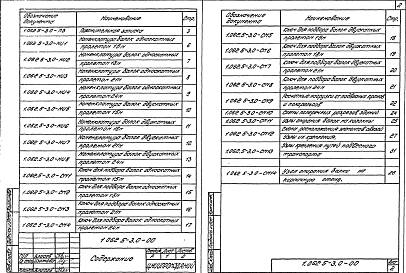 Выпуск 0 Указания по применению