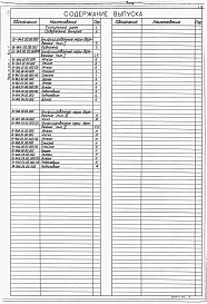 Выпуск 1 Унифицированные одноярусные, двухъярусные и трехъярусные деревянные нары. Рабочие чертежи. 