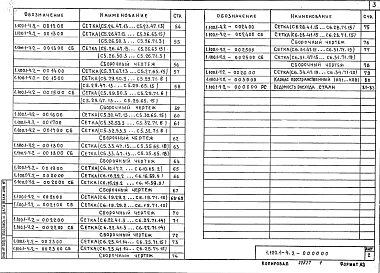 Выпуск 2 Монолитные плиты перекрытий толщиной 160 мм, защемленные по трем сторонам с четвертой свободной стороной. Материалы для проектирования. Арматурные изделия. Рабочие чертежи 