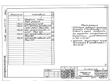 Альбом 4 Задание заводу на изготовление щитов автоматизации