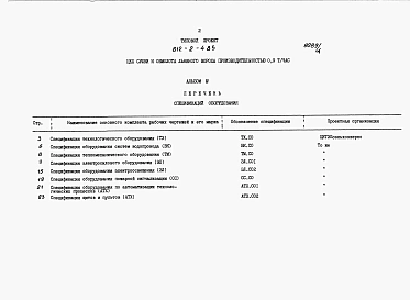 Альбом 4 Спецификации оборудования