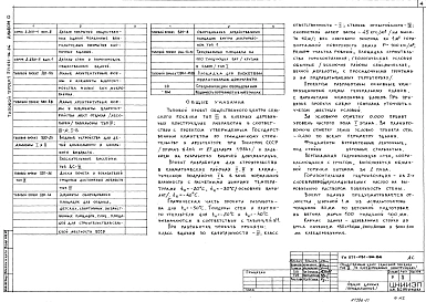 Альбом 0 Генплан и общие данные