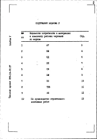 Альбом 5 Ведомости потребности в материалах