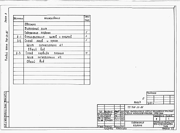 Альбом 3 Задание заводу-изготовителю щитов.      