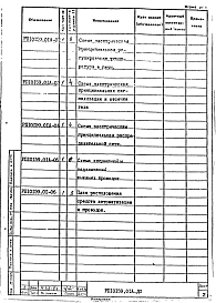 Часть 2 Тепловой контроль и автоматика