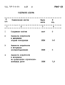 Альбом 4 Ведомости потребности в материалах