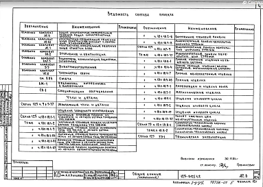 Альбом АС.О Общие архитектурно-строительные решения