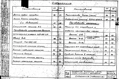 Выпуск 2 Производство вискозного шелка, корда, штапеля и целлофана. Общие виды и характеристики отсосов