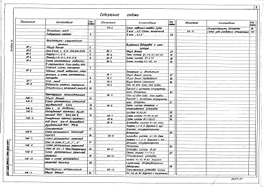Альбом 3 Архитектурно-строительные решения. Конструкции железобетонные и металлические. Внутренний водопровод и канализация. Отопление и вентиляция
