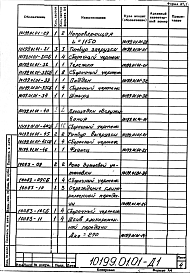 Альбом 3 Печь проходная толкательная размерами пода 1,45х34,1 м электрическая с защитной атмосферой. Рабочая документация