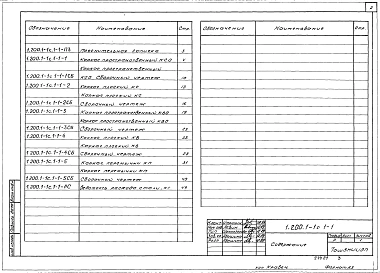 Выпуск 1-1 Арматурные изделия. Рабочие чертежи 