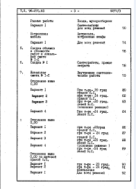 Альбом 2. Сметы