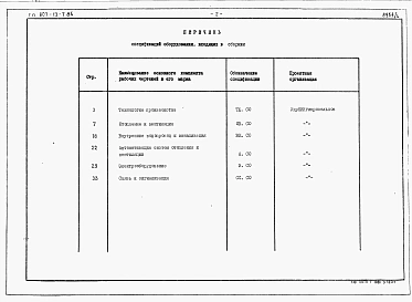 Альбом 3 Спецификации оборудования