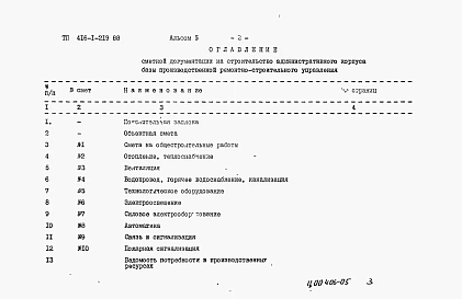 Альбом 5 Сметы    