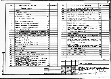 Альбом 1 Архитектурно-строительные, санитарно-технические и электрические чертежи