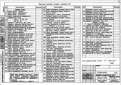 Альбом 6 Конструкции железобетонные