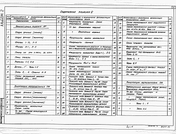 Альбом 2 Архитектурные решения. Конструкции железобетонные. Конструкции металлические     