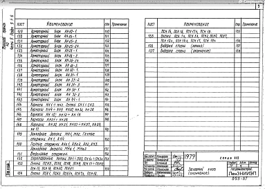 Часть 9 Раздел 9.1-6 Наружные, парапетные панели железобетонные трехслойные с эффективным утеплителем и гибкими связями толщиной 350 мм