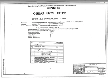 Часть 1-1.2 Характеристика серии