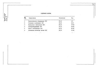 Альбом 4 Спецификация оборудования    
