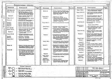 Альбом 5 Архитектурно-строительные чертежи выше отметки 0.000 (часть 1)
