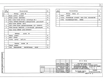 Альбом 1Часть 1, 2 Архитектурно-строительные чертежи. Отопление и вентиляция. Внутренние водопровод и канализация. Электроснабжение. Связь и сигнализация