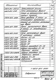 Выпуск 0 Материалы для проектирования