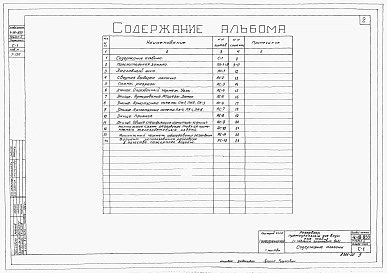 Альбом 2 Строительная часть и оборудование (для площадок с грунтовыми водами)