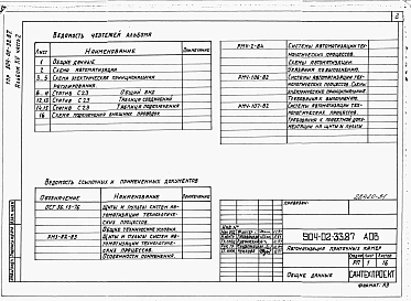 Альбом 15 Часть 2 Приточная вентиляционная камера прямоточная с двумя секциями воздухонагревателя, переключаемая на режим  дежурного отопления. Пневматическая система регулирования.  