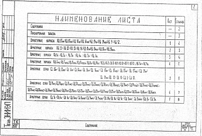 Выпуск 1А Арматурные изделия диафрагм жесткости изготовляемые автоматизированной сваркой и сборкой